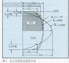 newmaker.com