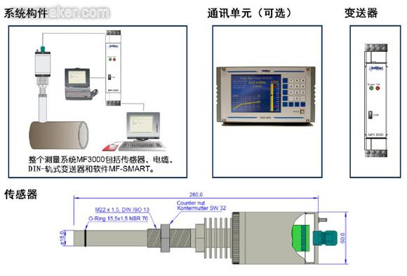 newmaker.com