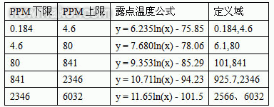 newmaker.com