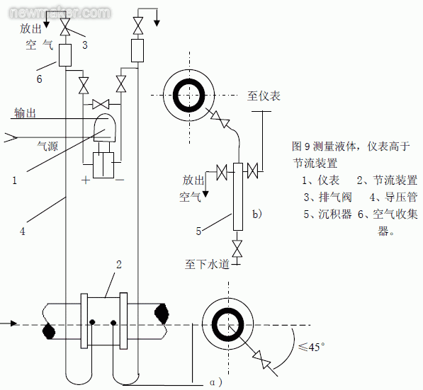 newmaker.com