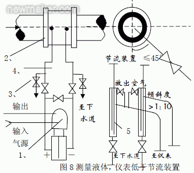 newmaker.com