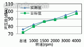 newmaker.com