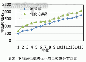 newmaker.com