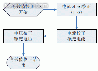 newmaker.com