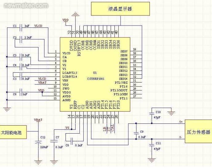 newmaker.com