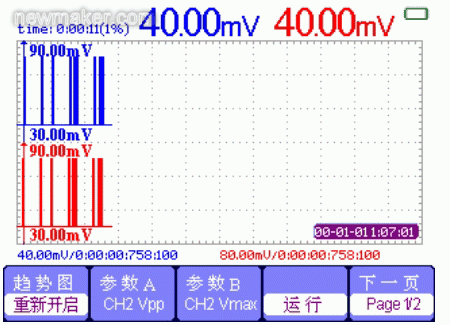 newmaker.com