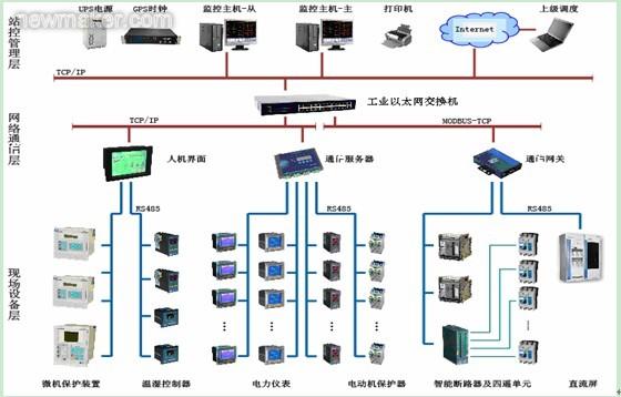 newmaker.com