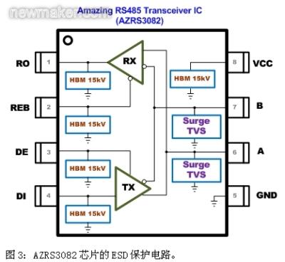 newmaker.com