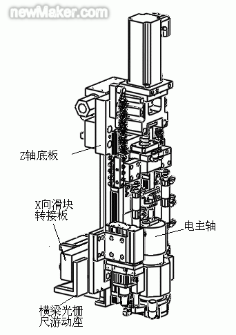 newmaker.com