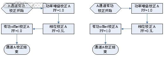 newmaker.com