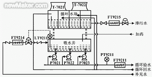 newmaker.com