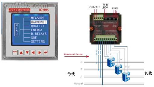 newmaker.com