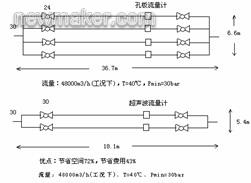 newmaker.com