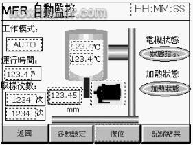 newmaker.com