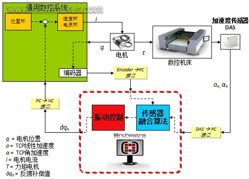 newmaker.com