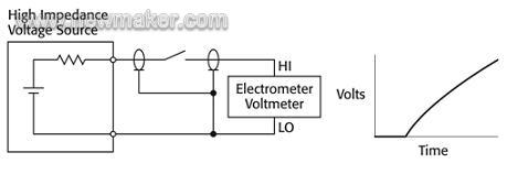 newmaker.com