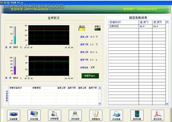 newmaker.com