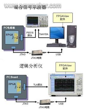 newmaker.com