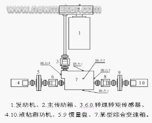 newmaker.com