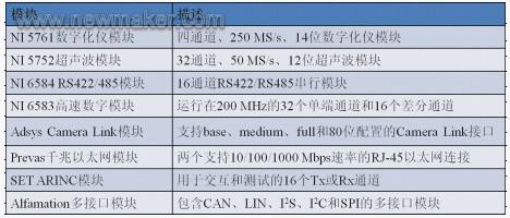 newmaker.com