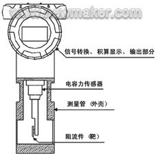 newmaker.com