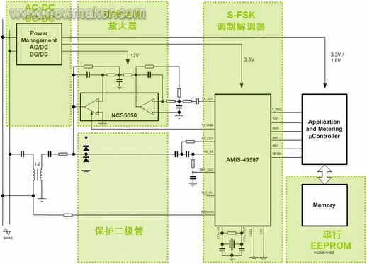 newmaker.com