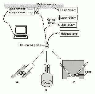 newmaker.com