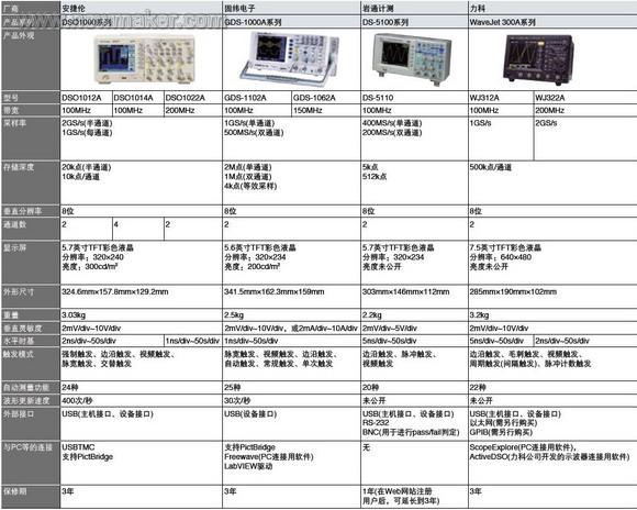 newmaker.com