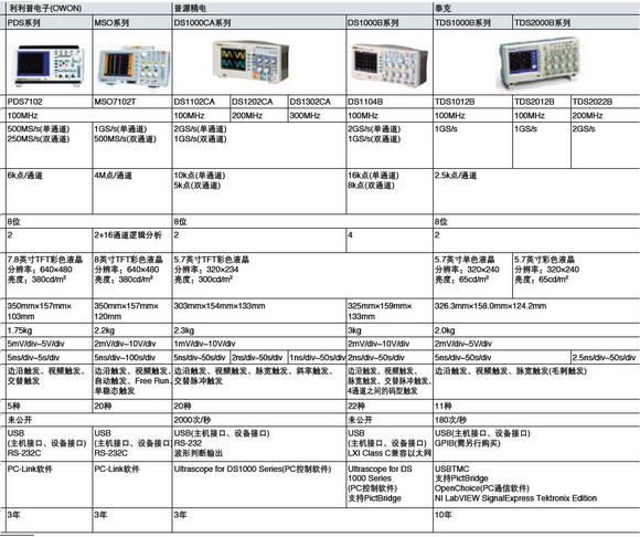 newmaker.com