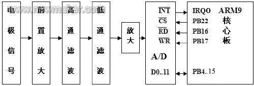 newmaker.com