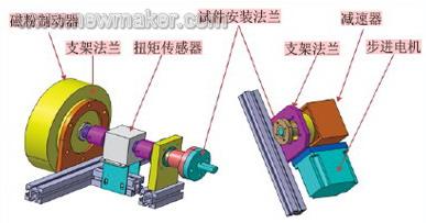 newmaker.com