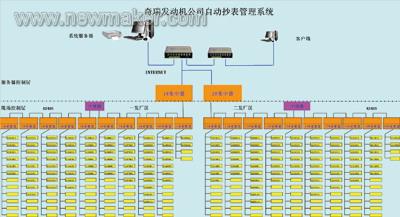 newmaker.com