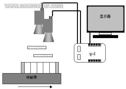 newmaker.com