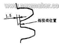 newmaker.com