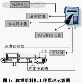 newmaker.com