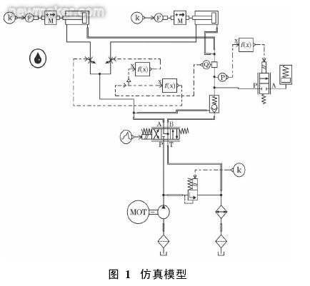 newmaker.com