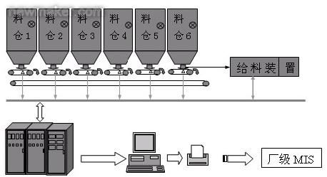 newmaker.com