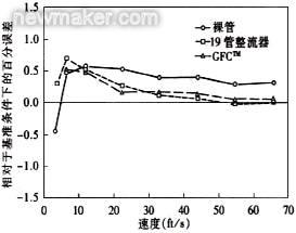 newmaker.com